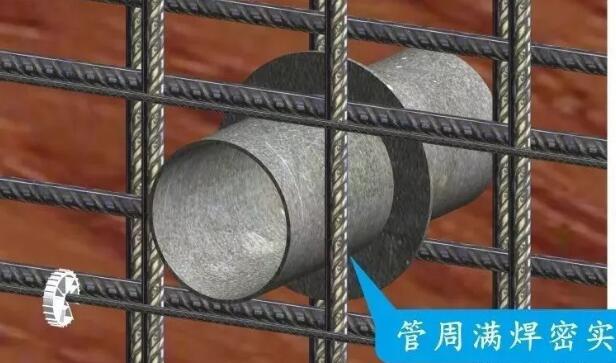 止水螺桿如何在防水施工中做到滴水不漏?(圖2) 止水螺桿